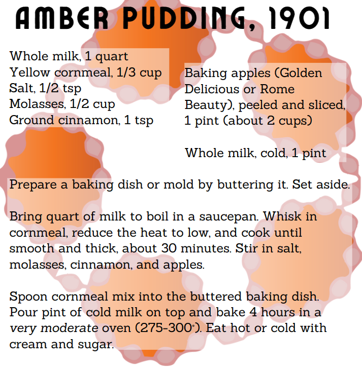 Amber Pudding, 1901