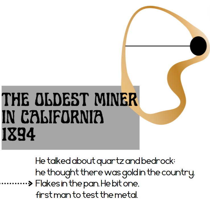 The Oldest Miner in California, 1894