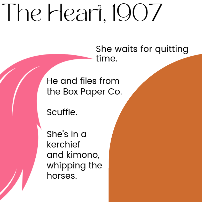 The Heart, 1907